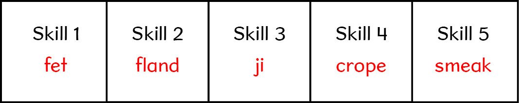 word_sorts_nonsense_words