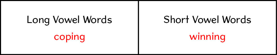 word_sorts_vowels