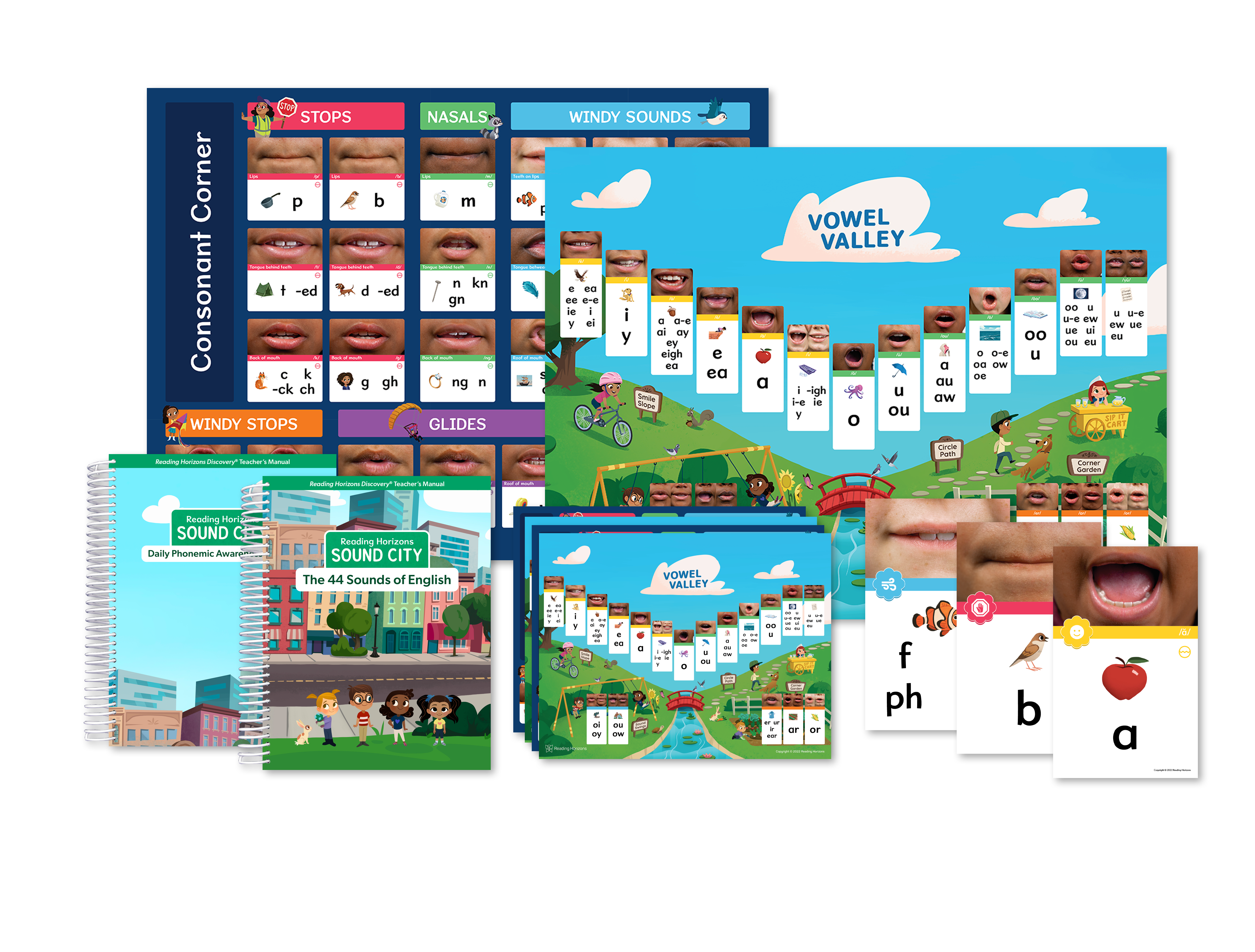 Classroom Sound Wall materials from Reading Horizons